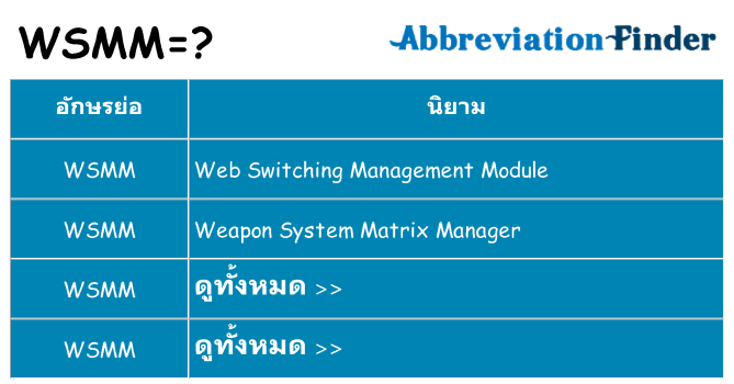 อะไรไม่ wsmm ถึง