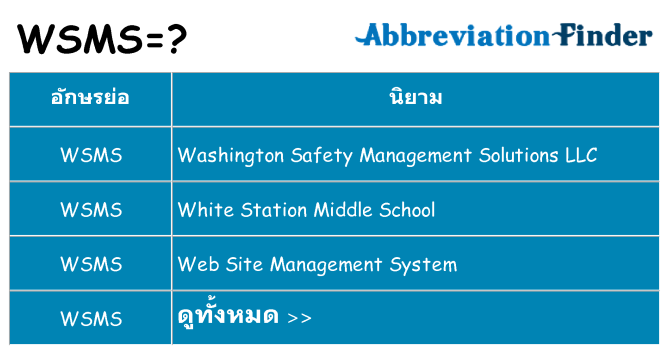 อะไรไม่ wsms ถึง