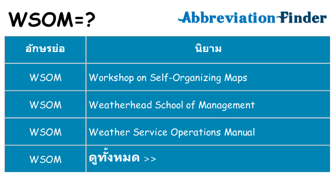 อะไรไม่ wsom ถึง