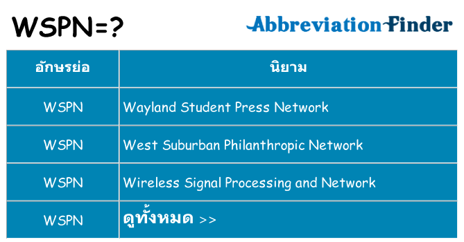 อะไรไม่ wspn ถึง