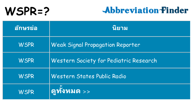 อะไรไม่ wspr ถึง