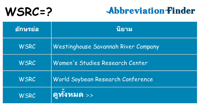 อะไรไม่ wsrc ถึง