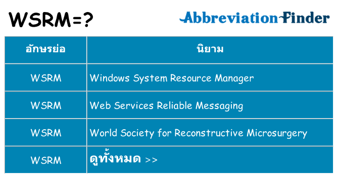 อะไรไม่ wsrm ถึง