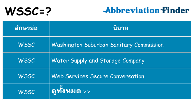 อะไรไม่ wssc ถึง
