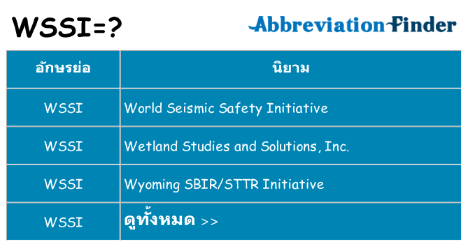 อะไรไม่ wssi ถึง