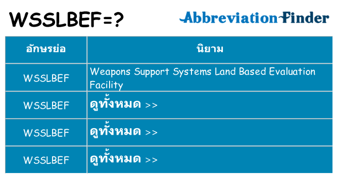 อะไรไม่ wsslbef ถึง