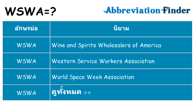 อะไรไม่ wswa ถึง
