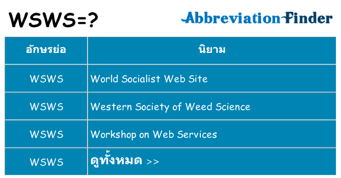อะไรไม่ wsws ถึง
