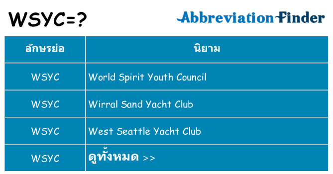 อะไรไม่ wsyc ถึง
