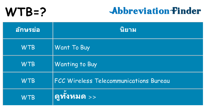 อะไรไม่ wtb ถึง