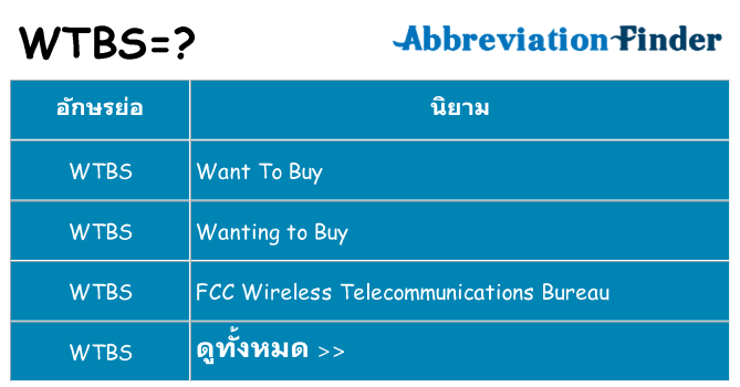 อะไรไม่ wtbs ถึง
