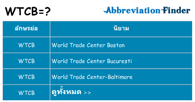 อะไรไม่ wtcb ถึง