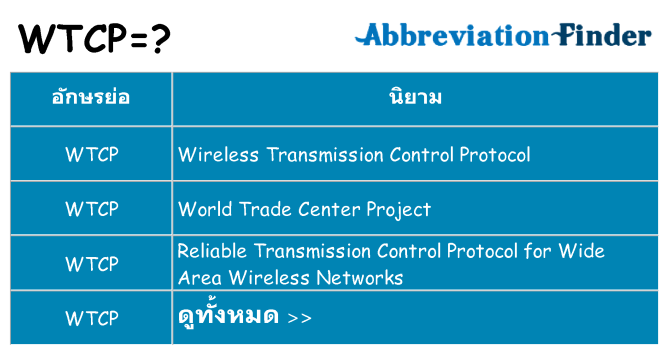 อะไรไม่ wtcp ถึง