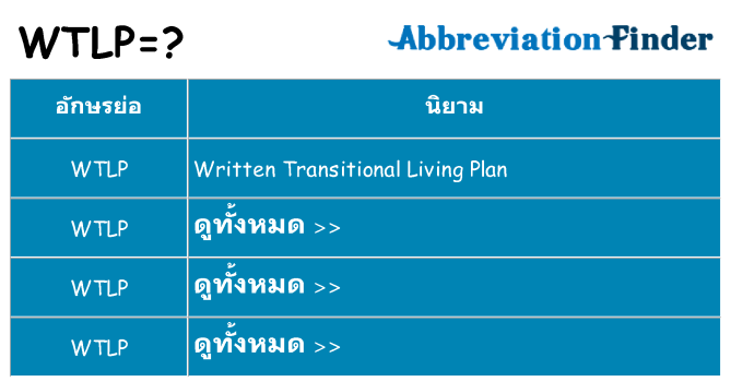 อะไรไม่ wtlp ถึง