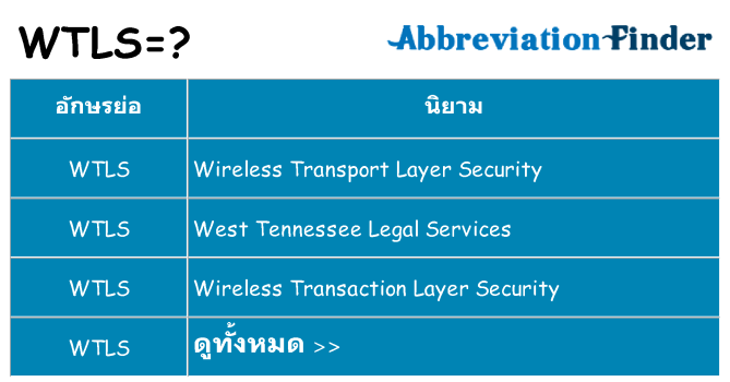 อะไรไม่ wtls ถึง