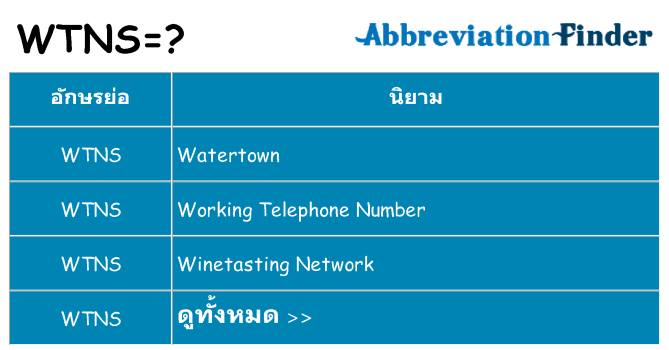 อะไรไม่ wtns ถึง