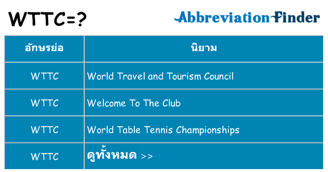อะไรไม่ wttc ถึง