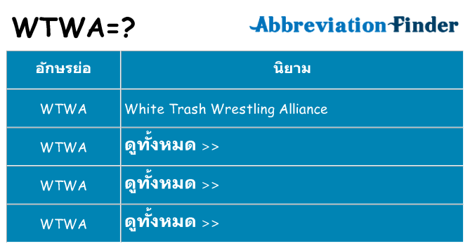 อะไรไม่ wtwa ถึง