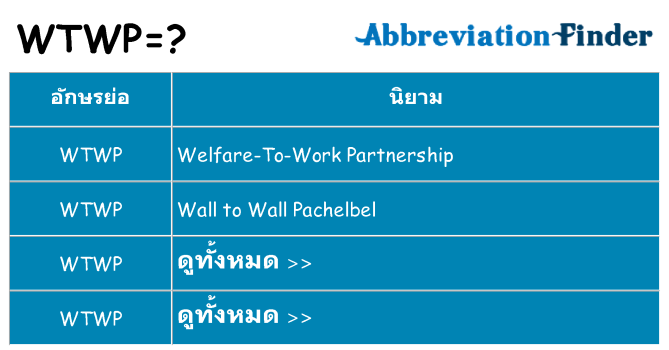 อะไรไม่ wtwp ถึง