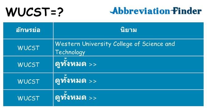 อะไรไม่ wucst ถึง