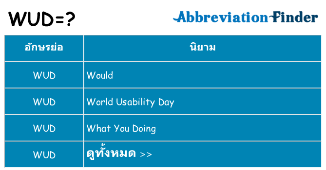 อะไรไม่ wud ถึง
