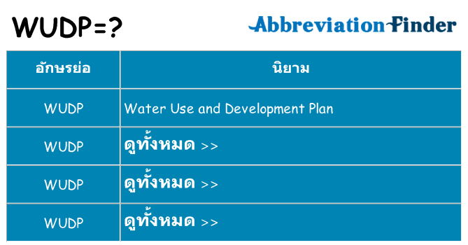 อะไรไม่ wudp ถึง