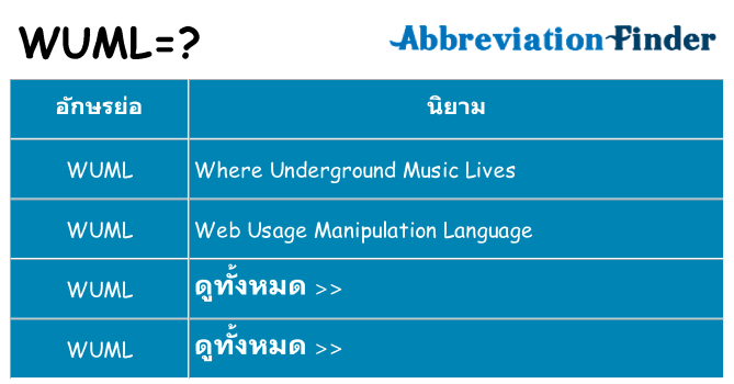 อะไรไม่ wuml ถึง