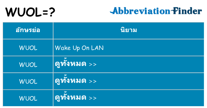 อะไรไม่ wuol ถึง