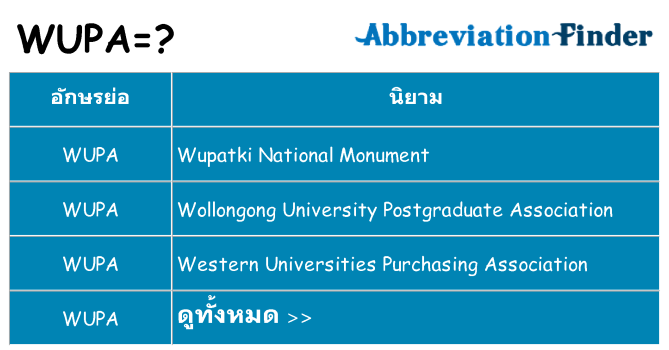 อะไรไม่ wupa ถึง