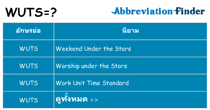 อะไรไม่ wuts ถึง