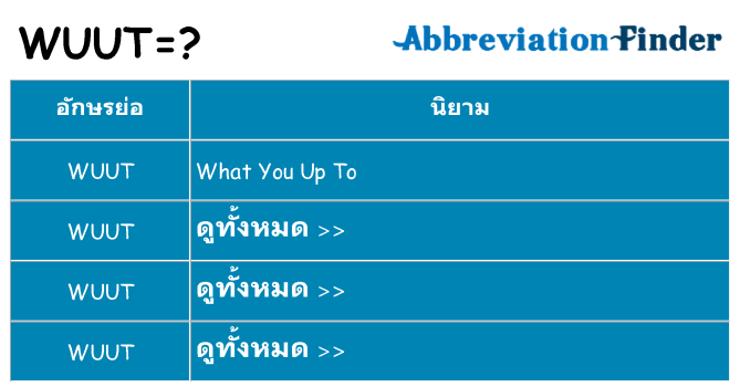 อะไรไม่ wuut ถึง