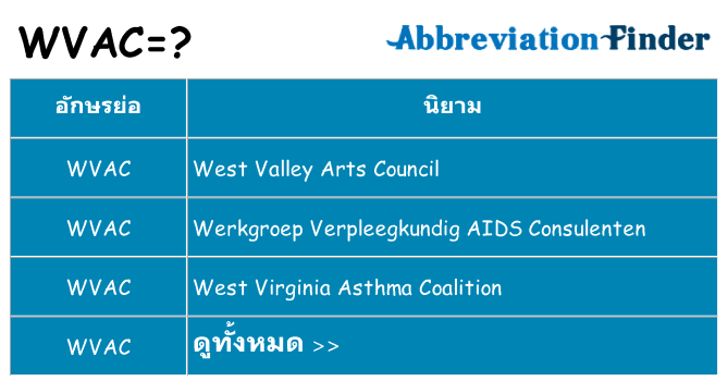 อะไรไม่ wvac ถึง