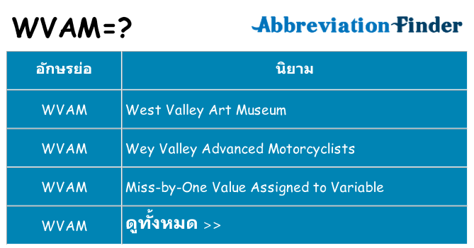 อะไรไม่ wvam ถึง