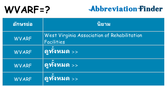 อะไรไม่ wvarf ถึง