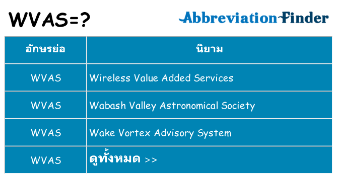 อะไรไม่ wvas ถึง
