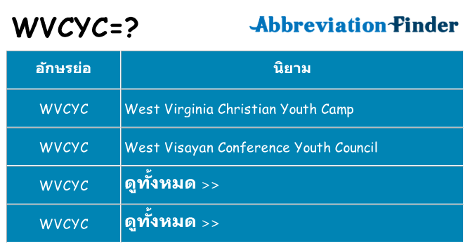 อะไรไม่ wvcyc ถึง
