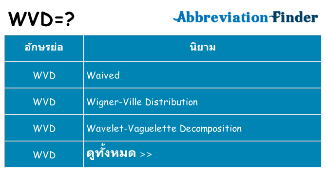 อะไรไม่ wvd ถึง