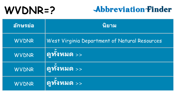 อะไรไม่ wvdnr ถึง