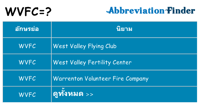 อะไรไม่ wvfc ถึง
