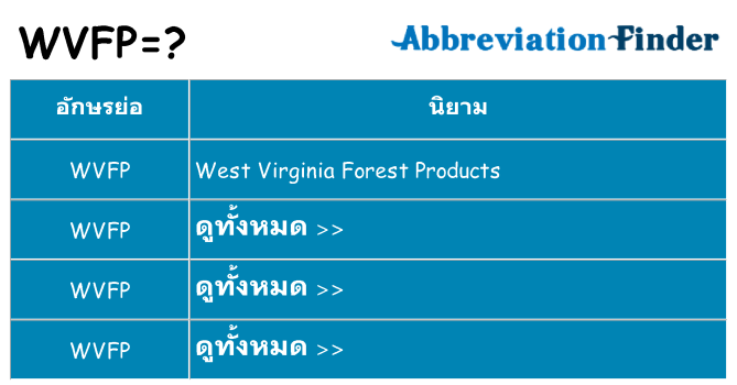 อะไรไม่ wvfp ถึง