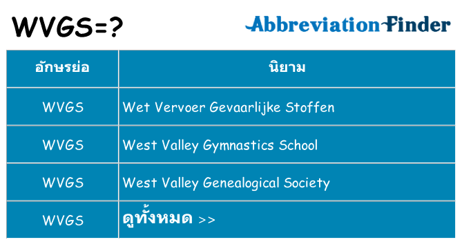 อะไรไม่ wvgs ถึง