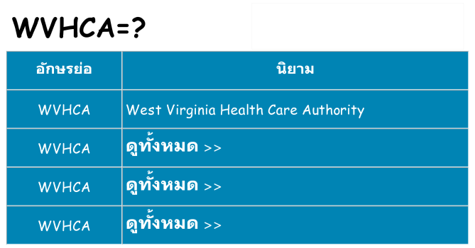 อะไรไม่ wvhca ถึง