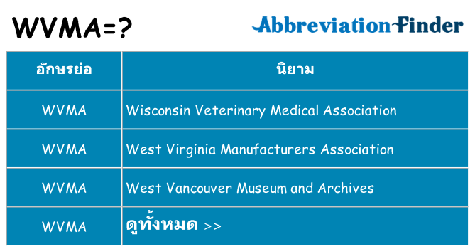 อะไรไม่ wvma ถึง