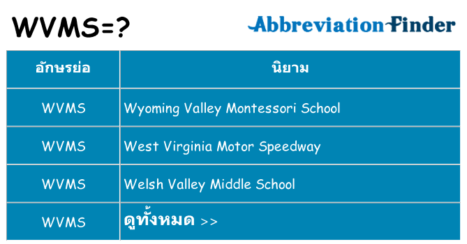 อะไรไม่ wvms ถึง