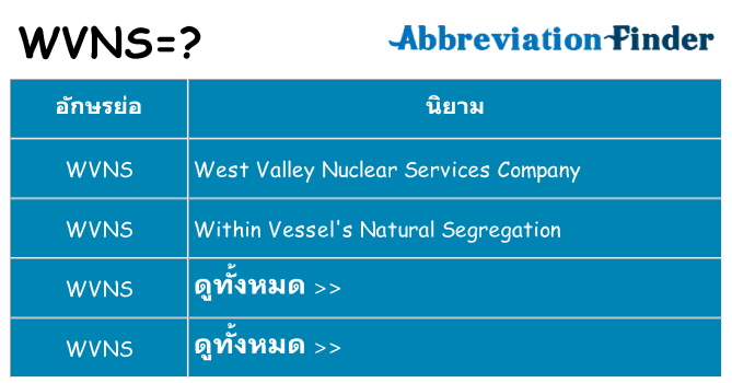 อะไรไม่ wvns ถึง