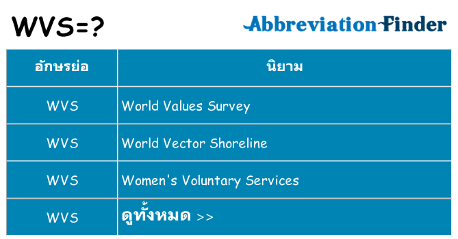 อะไรไม่ wvs ถึง