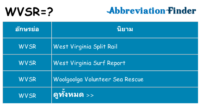 อะไรไม่ wvsr ถึง