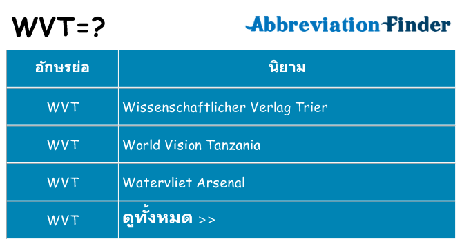 อะไรไม่ wvt ถึง