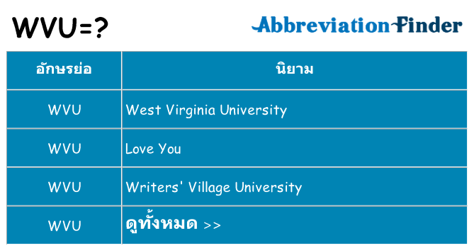 อะไรไม่ wvu ถึง