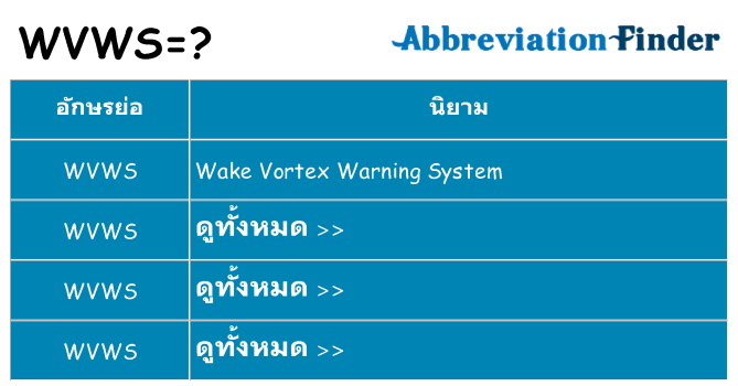 อะไรไม่ wvws ถึง